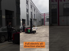 範囲のトラック