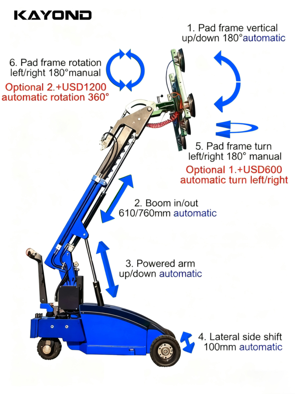 New 300kg 600kg 800kg Electric Vacuum Lifter for Granite Marble Slab Glass Plywood-Mobile Suction Cups Lifting Equipment